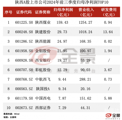 2024香港历史开奖记录2024香港历史开奖记录概览-第2张图片