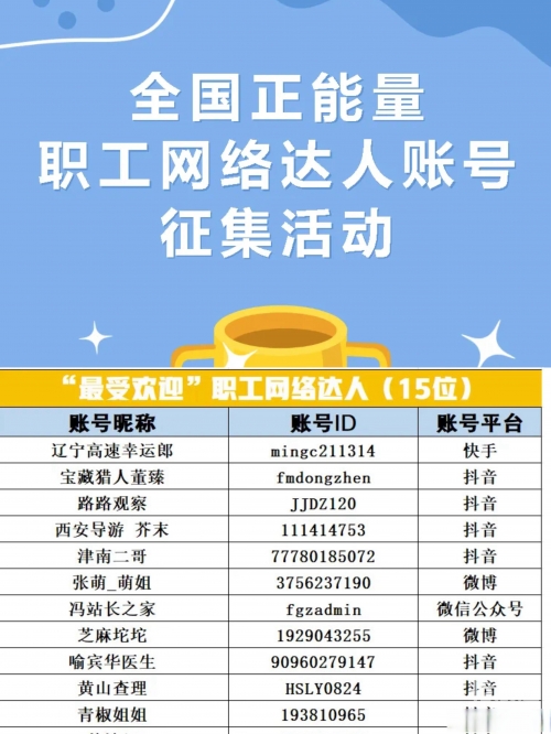 一五一十网，网络生活的新篇章