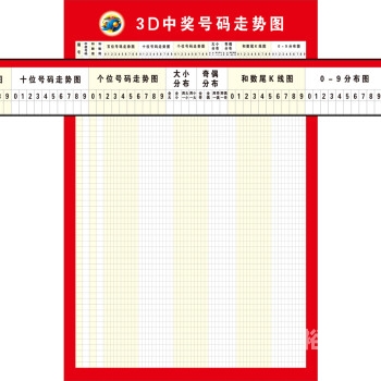 3D开奖走势图(专业版)3D开奖走势图专业版，揭秘彩票市场的神秘力量-第3张图片