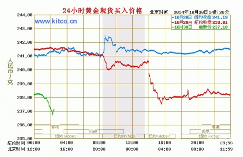 上海十一选五走势图一定牛-第2张图片