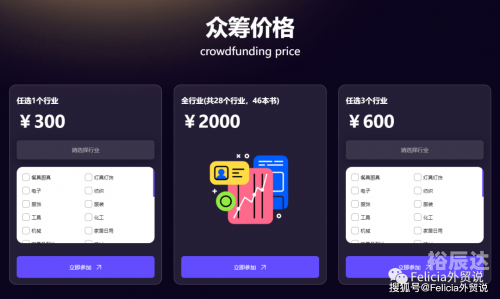 158致富信息网，揭秘致富之路，把握商机无限-第3张图片