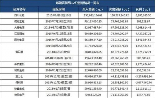 腾讯分分彩开奖结果揭晓-第1张图片