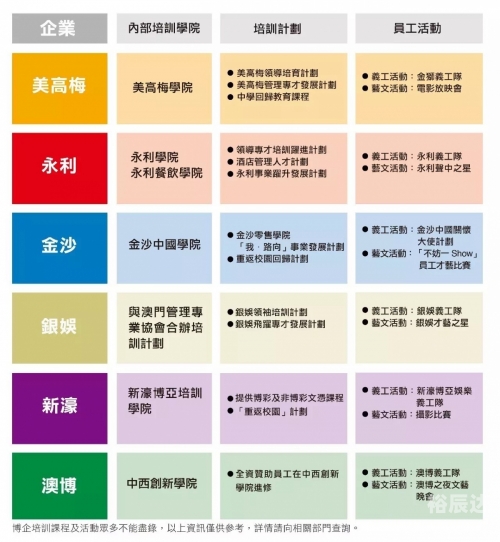 澳门资料大全，正版资料详解-第3张图片