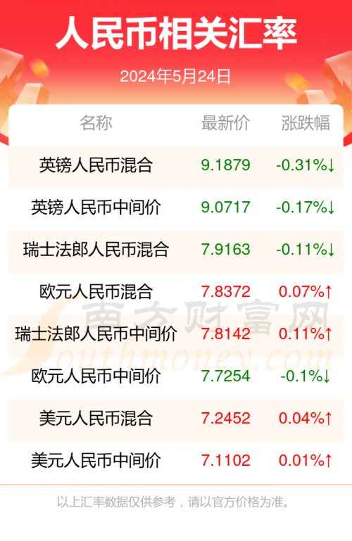 新澳门今晚开奖号码查询澳门六开奖结果2024今晚揭晓-第2张图片