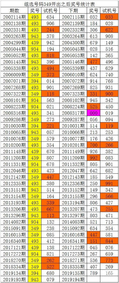 白姐图库彩图大全大图白姐图库彩图大全-第2张图片