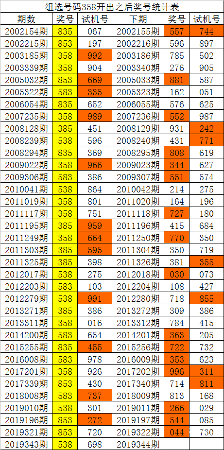 白姐图库彩图大全大图白姐图库彩图大全-第3张图片