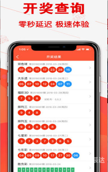 海南七星彩论坛头尾，彩市风向标与投注策略-第2张图片