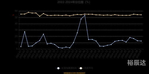 澳马报资料2024最新奥马免费资料大放送-第1张图片