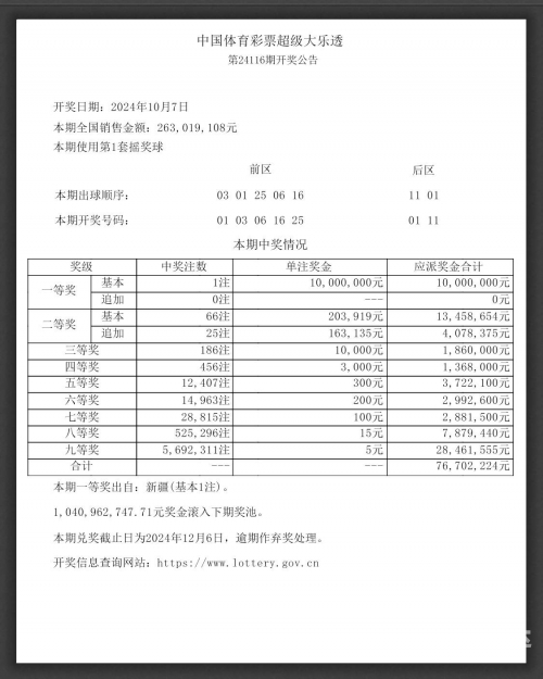 2024新奥历史开奖记录56期二四六开奖结果2024新奥历史开奖记录56期深度解析-第2张图片