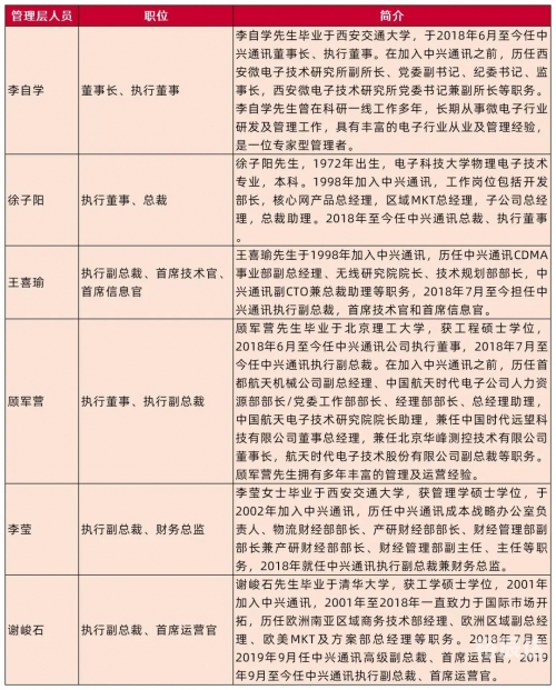 正版二四六资料免费大全正版二四六资料免费大全-第3张图片
