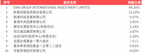 2024新奥历史开奖记录87期-第1张图片