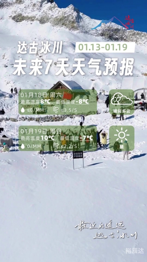 天气预告，未来一周天气趋势预测-第1张图片