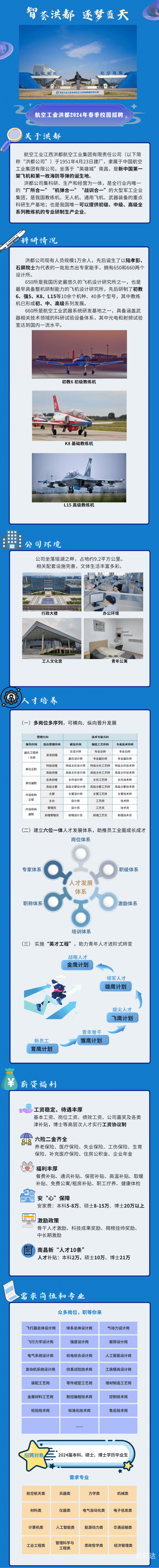 洪都航空工业集团，引领航空工业新篇章