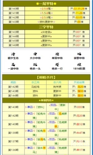 王中王免费大全宝典资料王中王免费大全宝典资料-第3张图片