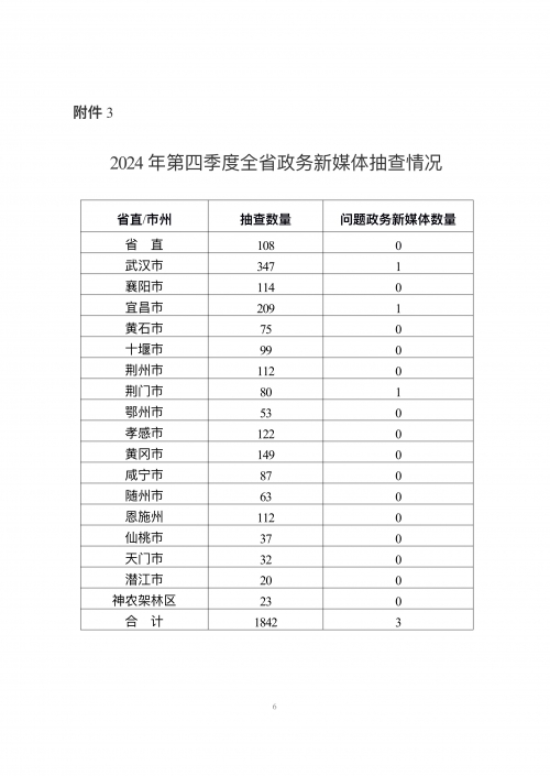2024全年资料免费大全-第2张图片