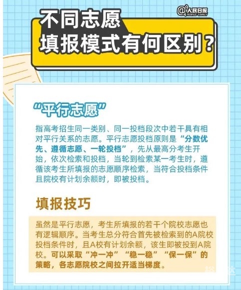 高考志愿填报最全知识点