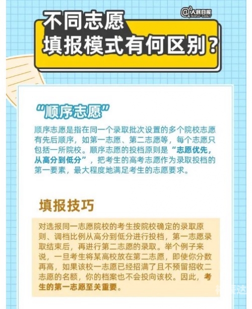 高考志愿填报最全知识点-第3张图片