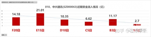 快乐8今晚开奖结果查询表2021266快乐8今晚开奖结果查询