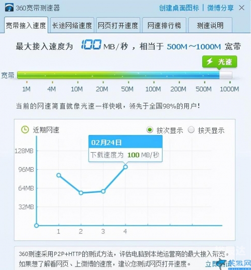 查网速的网站叫什么查网速的网站，快速了解网络速度的便捷工具-第1张图片