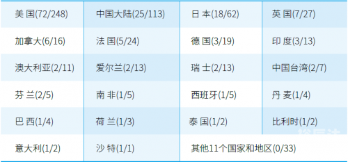 关键词，626969网站-第2张图片