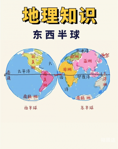 北半球是冬天南半球是什么季节北半球是冬天，南半球是什么季节-第3张图片
