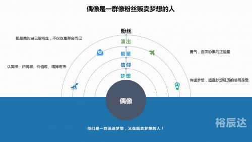 学校社团逞官威学校社团逞官威现象分析-第1张图片