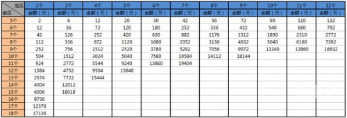 大乐透预测最准专家一彩经网大乐透预测赢钱的吉彩家娱乐，揭秘彩票预测技巧-第2张图片
