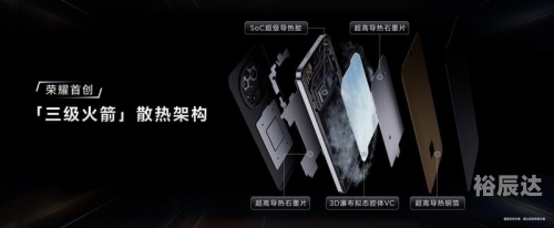 电玩巴士的解压密码电玩巴士解压密码-第2张图片