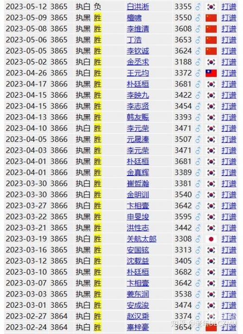 澳门王中王100%资料