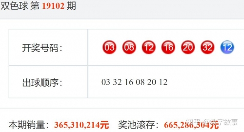 最新双色球开奖号码结果最新双色球开奖号码结果揭晓