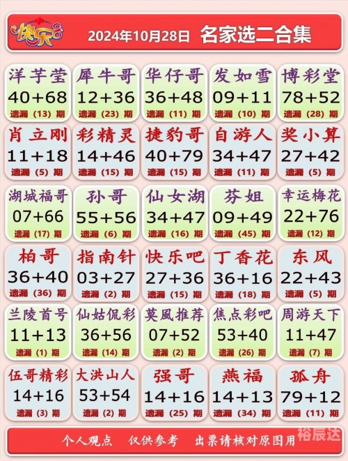 二四六好彩资料944cc二四六好彩兔赞料大全-第1张图片