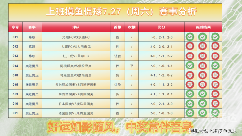竞彩足球开奖比分，策略与预测-第1张图片