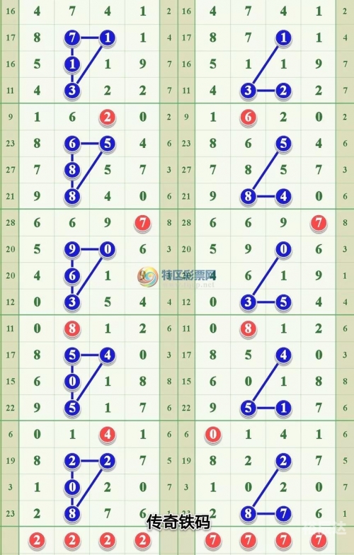 三肖必中特三肖三码官方下载-第1张图片