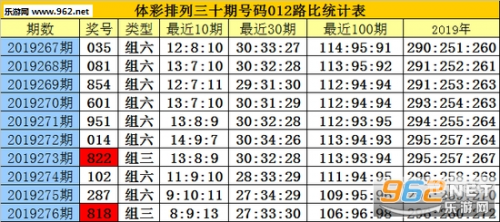 三肖必中特三肖三码官方下载-第2张图片