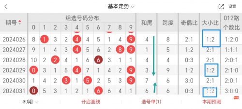 三肖必中特三肖三码官方下载-第3张图片