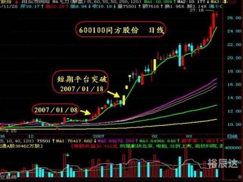 481走势图481走势图分析-第3张图片