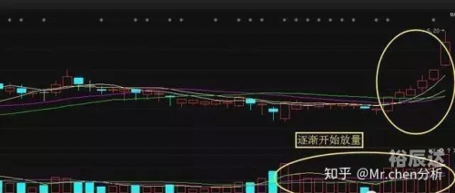 481走势图481走势图分析-第1张图片