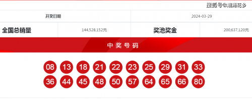 2024香港历史开奖记录65期2024香港历史开奖记录65期，回顾与展望-第2张图片