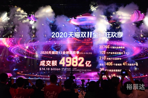 2019双十一天猫成交额盛况-第1张图片