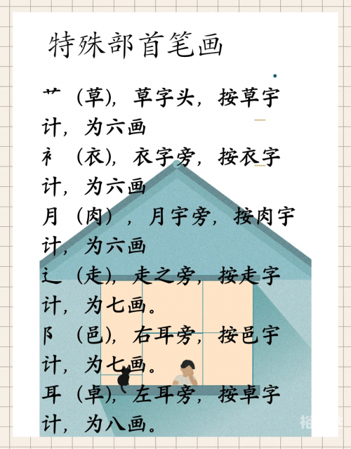 姓名笔画测试姓名笔画测试