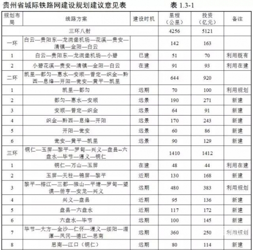 上海开车回贵州经过多少个省从上海回贵州开车开了三天仍未到达-第2张图片