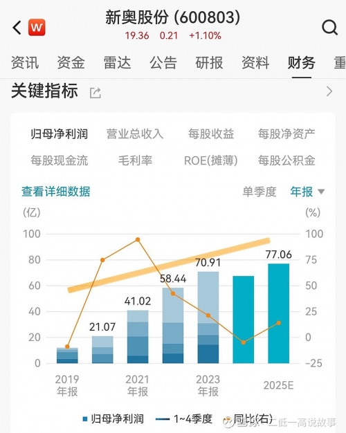 2024年新奥历史记录2024新奥历史记录-第2张图片
