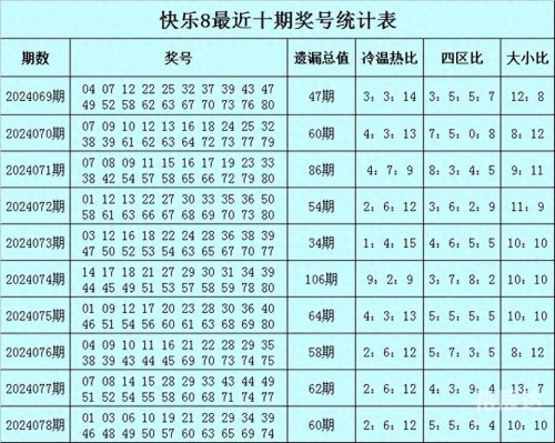 澳门一肖一码100%期期精准-第1张图片
