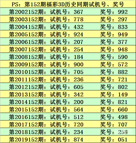 香港本港最快开奖结果238期香港本港最快开奖结果238期