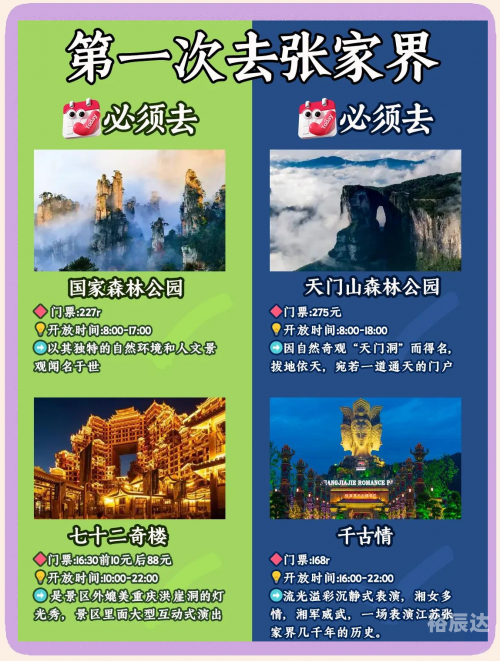 北京到张家界旅游团报价5日游北京到张家界旅游攻略-第1张图片
