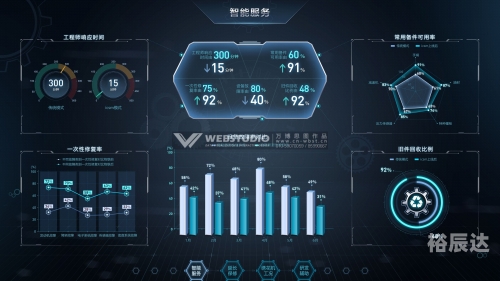 万博软件万博软件，引领数字化时代的技术先锋-第2张图片