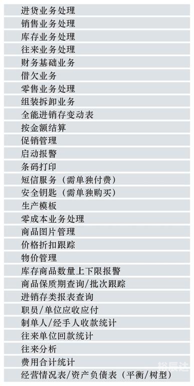 管家婆精准免费大全
