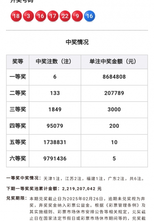 双色球专家预测推荐号汇总 今天双色球专家预测推荐号汇总-第2张图片