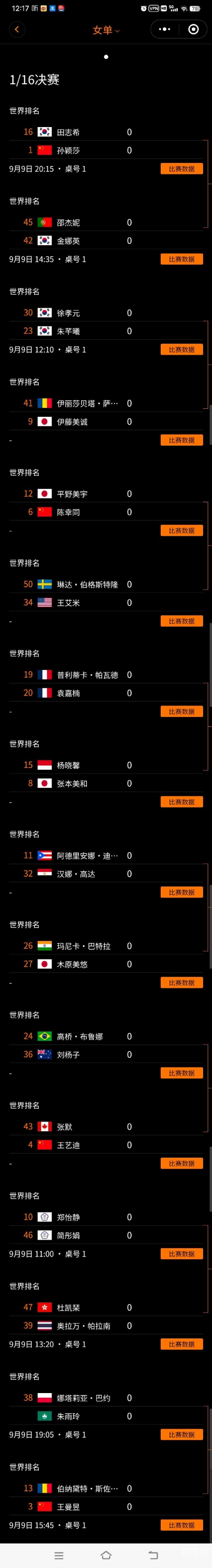 澳门今期开奖结果查询