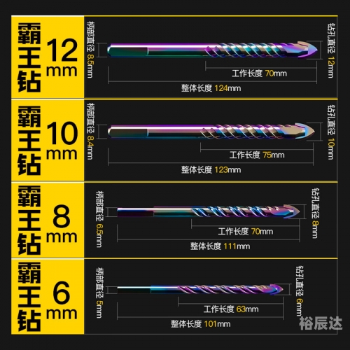 彩霸王，引领潮流的神秘力量-第2张图片